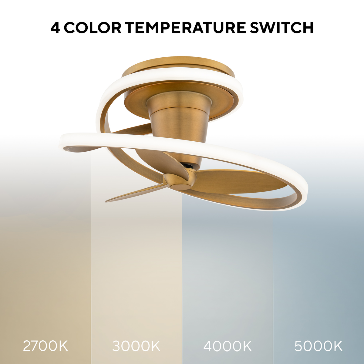 Veloce Ceiling Fan Flush Mount