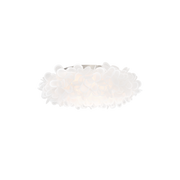 Fluffy Flush Mount