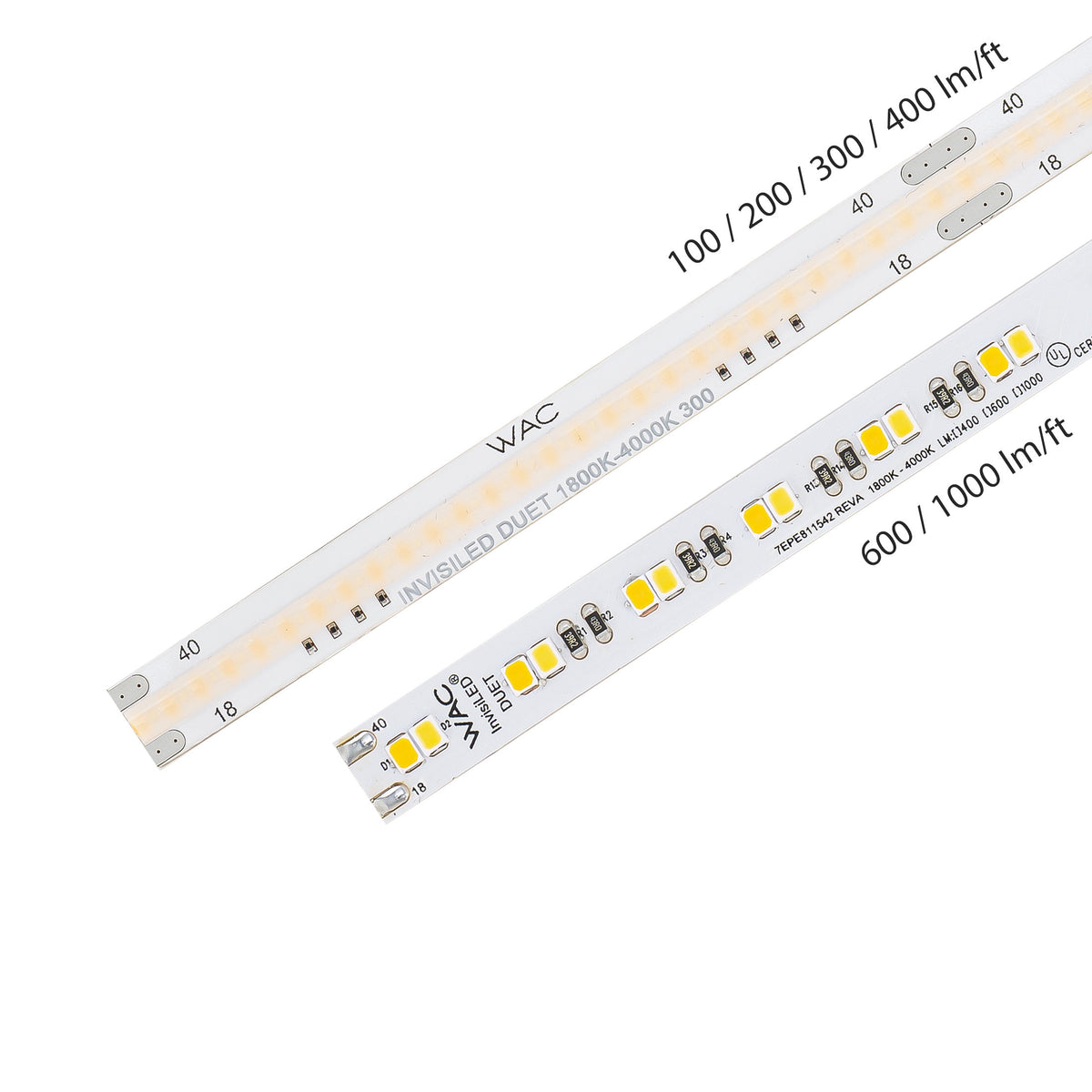 InvisiLED Duet Color Temperature Adjustable LED Tape