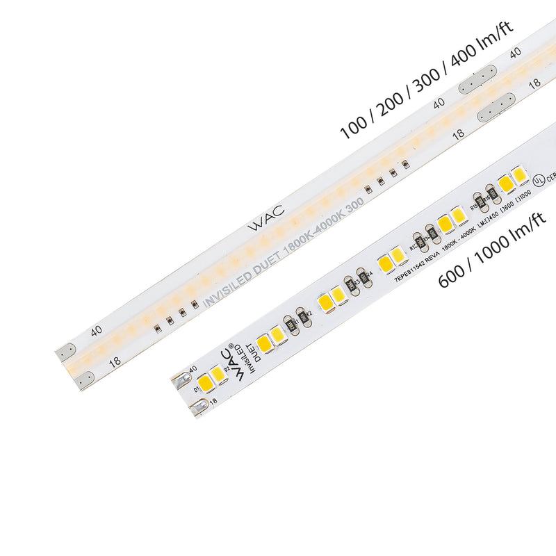 InvisiLED Duet Color Temperature Adjustable LED Tape