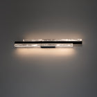 Tandem Sconce/Vanity